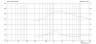 Celestion CDX1-1412 0.984251968503937 inch 8 ohm loudspeaker driver thumbnail view 3