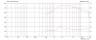 Celestion CDX05-1075 0.5118110236220472 inch 16 ohm loudspeaker driver thumbnail view 3