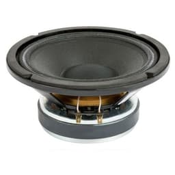 CIARE FXI8 8 Ohm loudspeaker driver