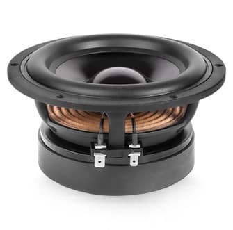 FaitalPRO 5RS150