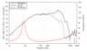 Lavoce MAF082.00 8 inch 8 ohm loudspeaker driver thumbnail view 5