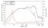 Lavoce WAF082.01 8 inch 8 ohm loudspeaker driver thumbnail view 2