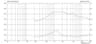 Monacor CDX1-1412/8 1 inch 8 ohm loudspeaker driver thumbnail view 2