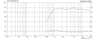 Monacor CDX1-1412/16 1 inch 16 ohm loudspeaker driver thumbnail view 3