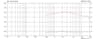 Monacor CDX1-1425/8 1 inch 8 ohm loudspeaker driver thumbnail view 2