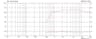 Monacor CDX1-1425/8 1 inch 8 ohm loudspeaker driver thumbnail view 3