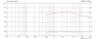 Monacor CDX1-1430/8 1 inch 8 ohm loudspeaker driver thumbnail view 2