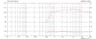 Monacor CDX1-1430/8 1 inch 8 ohm loudspeaker driver thumbnail view 3