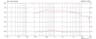 Monacor CDX1-1720/8 1 inch 8 ohm loudspeaker driver thumbnail view 2