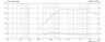 Monacor CDX1-1720/8 1 inch 8 ohm loudspeaker driver thumbnail view 3