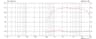 Monacor CDX1-1731/8 1 inch 8 ohm loudspeaker driver thumbnail view 3