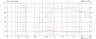 Monacor CDX14-2420/8 1.4 inch 8 ohm loudspeaker driver thumbnail view 3