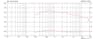 Monacor CDX14-3030/8 1.4 inch 8 ohm loudspeaker driver thumbnail view 3