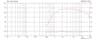 Monacor CDX1-1070/8 1 inch 8 ohm loudspeaker driver thumbnail view 3