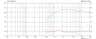 Monacor CDX1-1445/16 1 inch 16 ohm loudspeaker driver thumbnail view 2