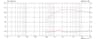 Monacor CDX1-1446/8 1 inch 8 ohm loudspeaker driver thumbnail view 2