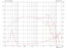 Monacor CF0820BMB/8 8 inch 8 ohm loudspeaker driver thumbnail view 2