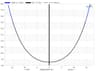 Monacor POWERPROX18/8 18 inch 8 ohm loudspeaker driver thumbnail view 3