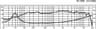 Monacor SP-200X 8 inch 8 ohm loudspeaker driver thumbnail view 2