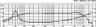 Monacor SPH-145HQ 5 inch 8 ohm loudspeaker driver thumbnail view 3