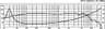 Monacor SPH-220HQ 8 inch 8 ohm loudspeaker driver thumbnail view 3