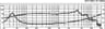 Monacor SPH-8M 0.75 inch 8 ohm loudspeaker driver thumbnail view 3