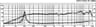 Monacor SPX-31M 3 inch 8 ohm loudspeaker driver thumbnail view 3