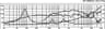 Monacor SP-308CX 8 inch 8 ohm loudspeaker driver thumbnail view 3