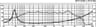 Monacor SPH-225C 8 inch 8 ohm loudspeaker driver thumbnail view 3
