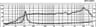 Monacor SPH-30X/4SW 3 inch 4 ohm loudspeaker driver thumbnail view 2