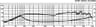 Monacor SPM-100/8 4 inch 8 ohm loudspeaker driver thumbnail view 3