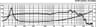 Monacor SPM-205/8 8 inch 8 ohm loudspeaker driver thumbnail view 2