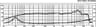 Monacor SPH-5M 5 inch 8 ohm loudspeaker driver thumbnail view 3