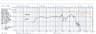 Oberton 15HCX 15 inch 8 ohm loudspeaker driver thumbnail view 2