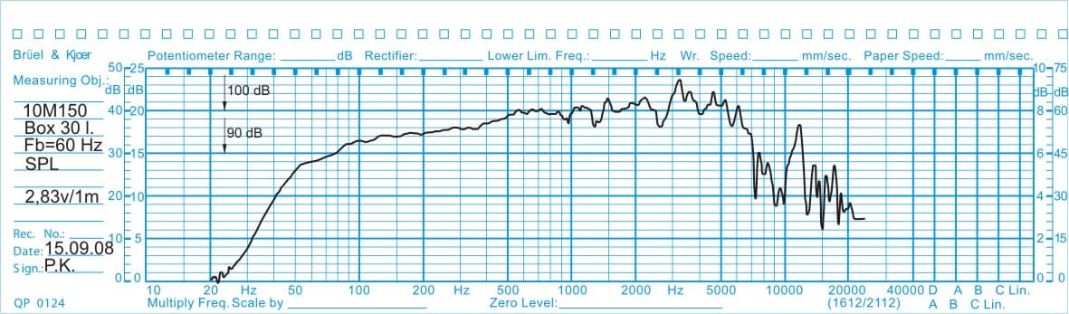 Oberton 10M150 10 inch 8 ohm loudspeaker driver view 2