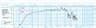 Oberton 10M150 10 inch 8 ohm loudspeaker driver thumbnail view 2