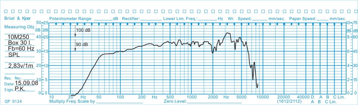 Oberton 10M250 10 inch 8 ohm loudspeaker driver view 2
