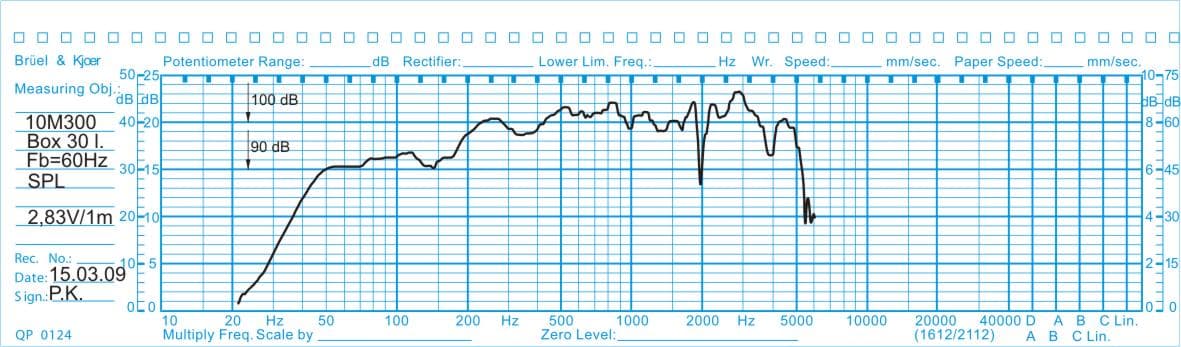 Oberton 10M300 10 inch 8 ohm loudspeaker driver view 2