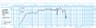 Oberton 10M300 10 inch 8 ohm loudspeaker driver thumbnail view 2