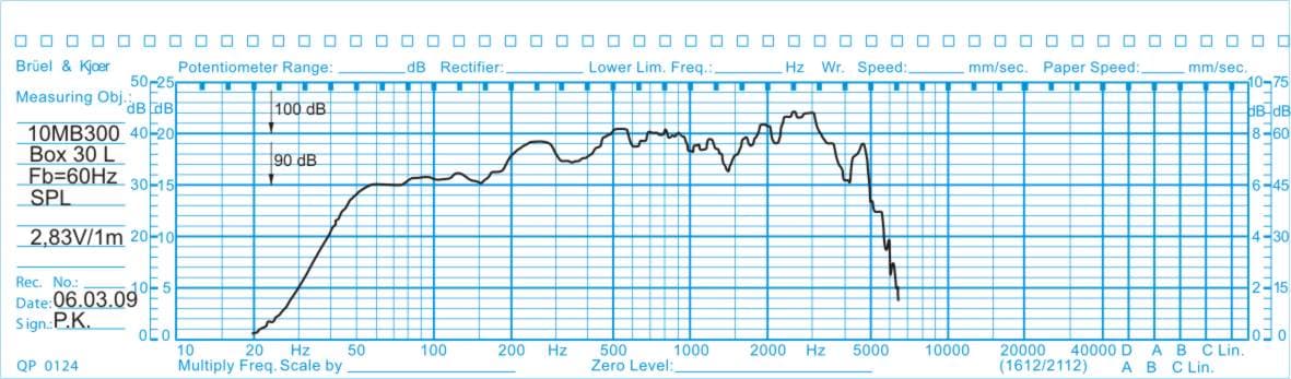 Oberton 10MB300 10 inch 8 ohm loudspeaker driver view 2