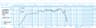 Oberton 10MB300 10 inch 8 ohm loudspeaker driver thumbnail view 2