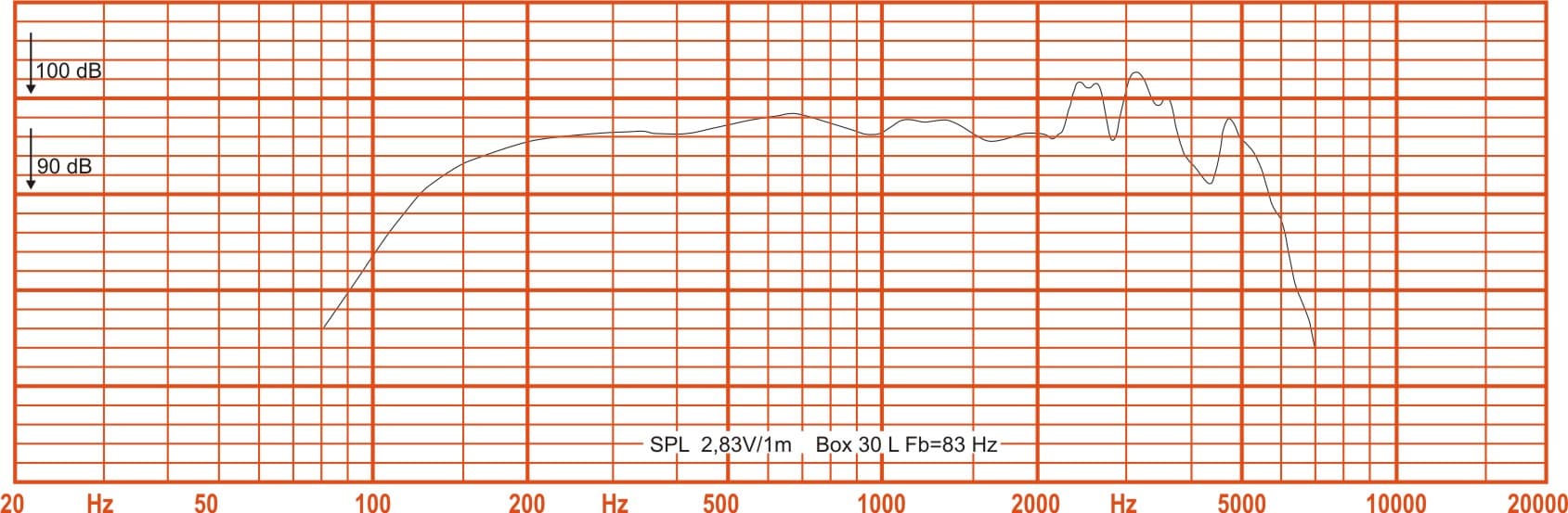 Oberton 10MB500 10 inch 8 ohm loudspeaker driver view 2
