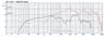 Oberton 10NCX 10 inch 8 ohm loudspeaker driver thumbnail view 2