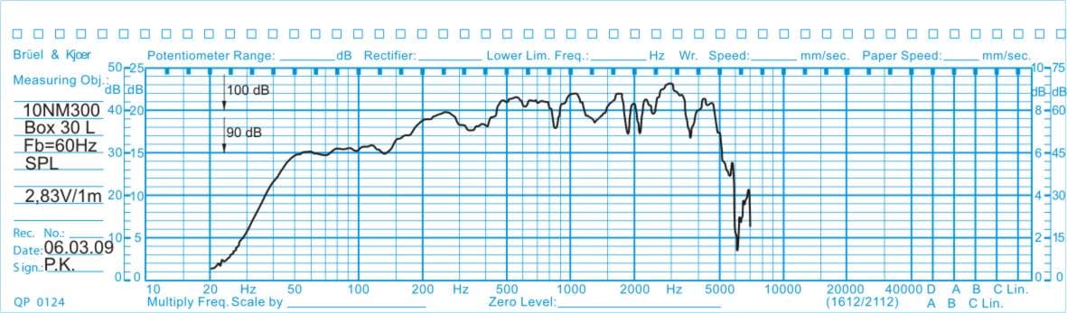 Oberton 10NM300 10 inch 8 ohm loudspeaker driver view 2