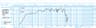 Oberton 10NM300 10 inch 8 ohm loudspeaker driver thumbnail view 2