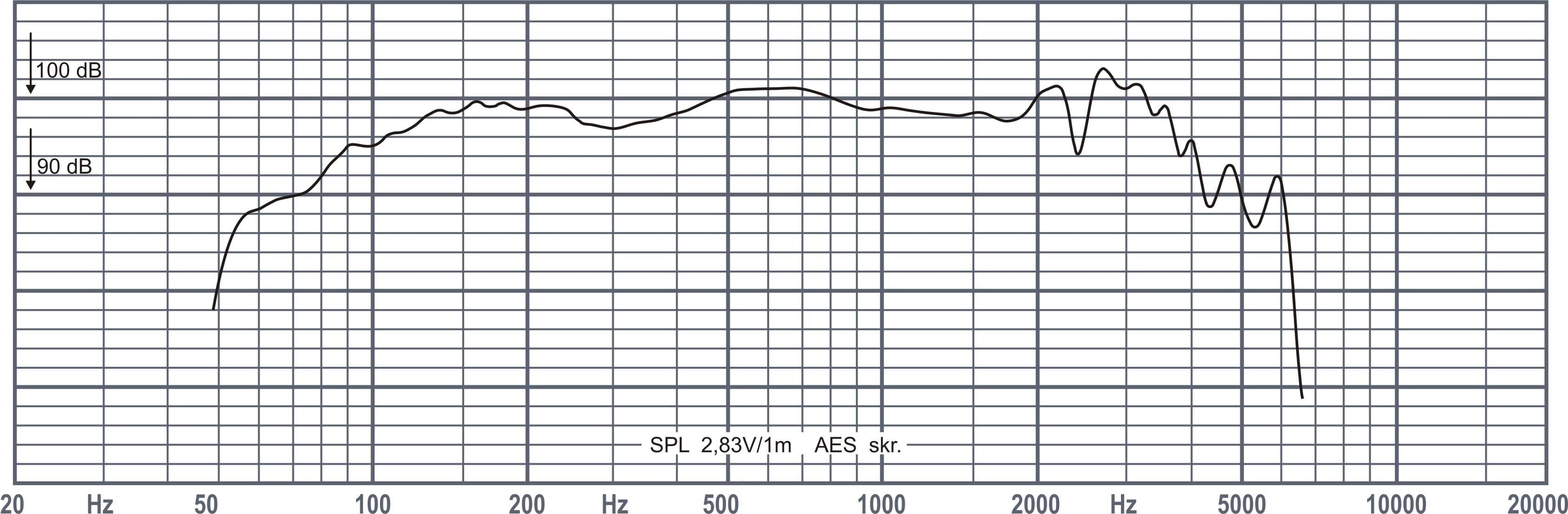 Oberton 12NMB35 12 inch 8 ohm loudspeaker driver view 2
