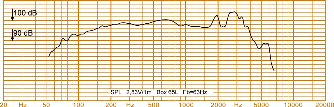 Oberton 12MB35 12 inch 8 ohm loudspeaker driver view 2