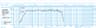 Oberton 15B500 15 inch 8 ohm loudspeaker driver thumbnail view 2