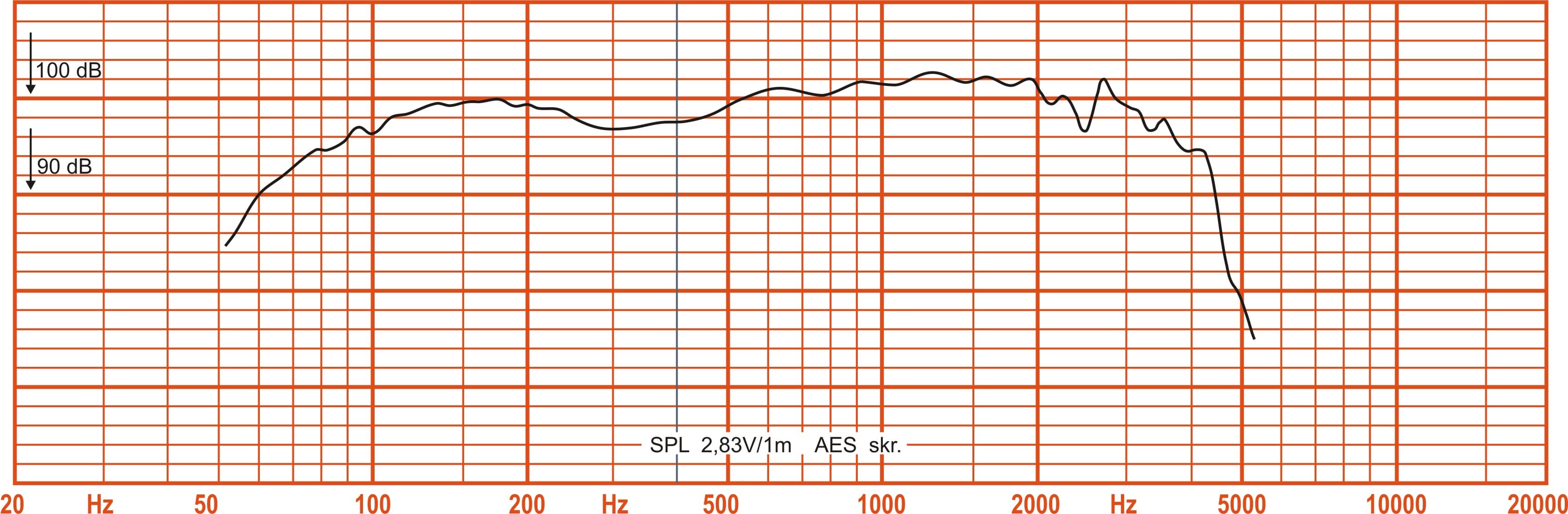 Oberton 15MB35 15 inch 8 ohm loudspeaker driver view 2