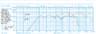 Oberton 15NCX 15 inch 8 ohm loudspeaker driver thumbnail view 2